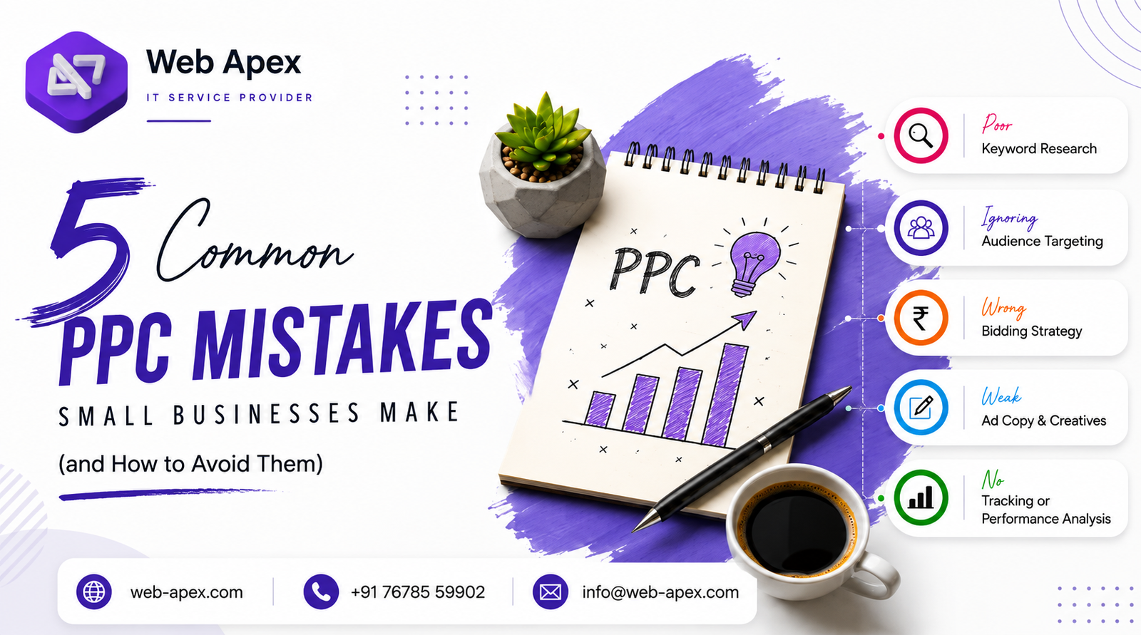 5 Common PPC Mistakes Small Businesses Make & How to Avoid Them