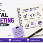 How Much Does Digital Marketing Cost Per Month in India
