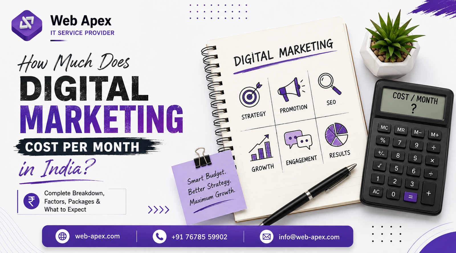 How Much Does Digital Marketing Cost Per Month in India